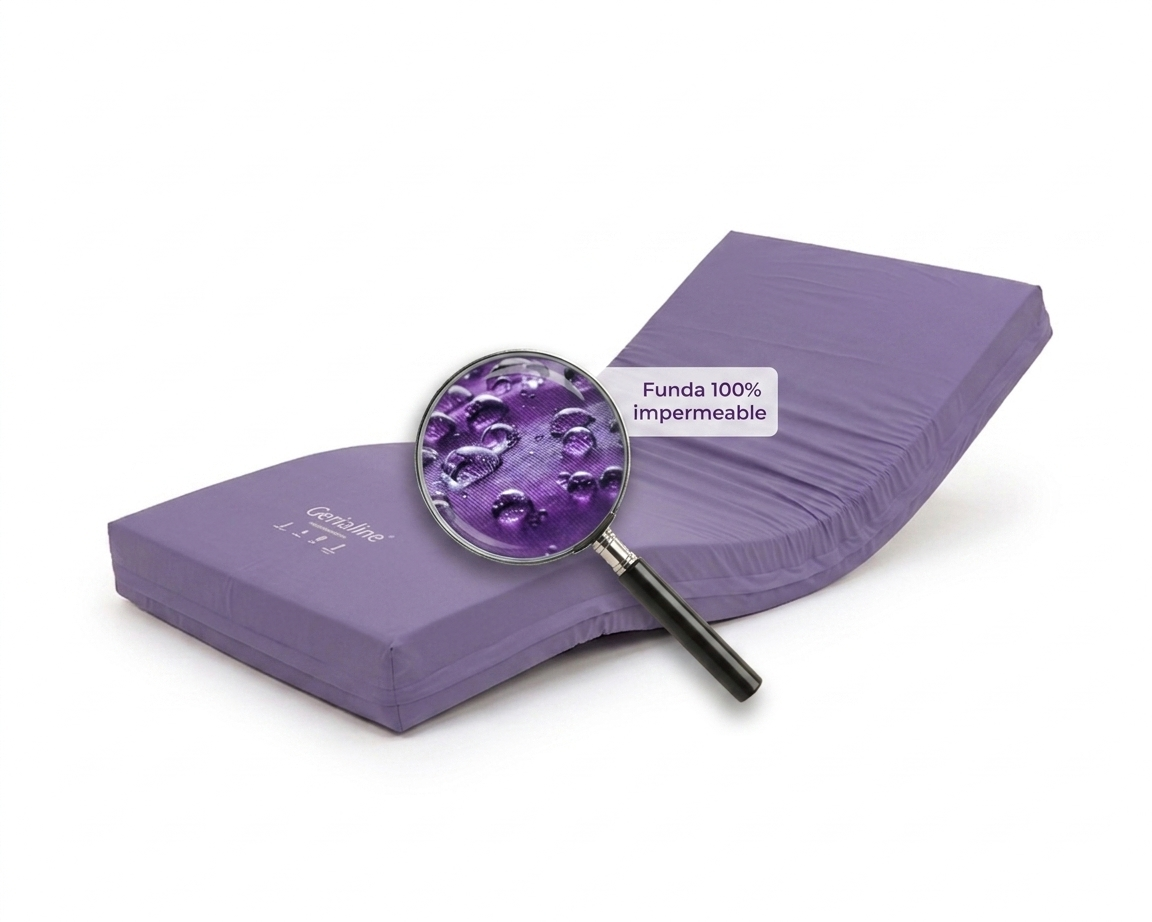 Funda impermeable PUR